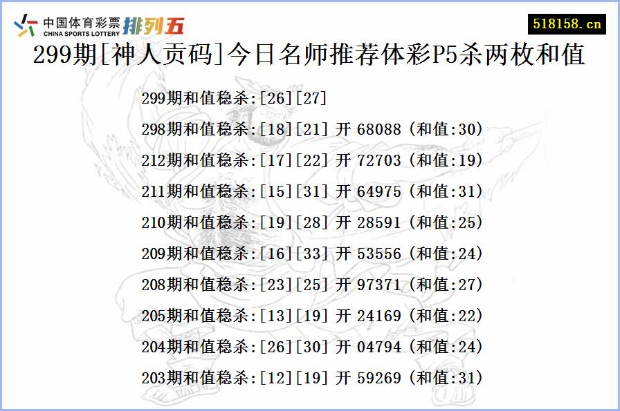 299期[神人贡码]今日名师推荐体彩P5杀两枚和值