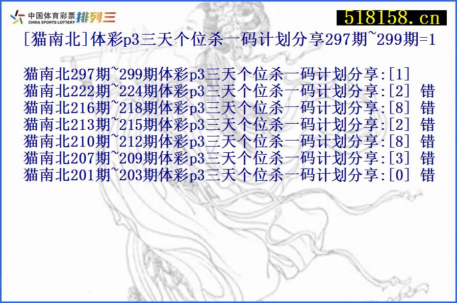 [猫南北]体彩p3三天个位杀一码计划分享297期~299期=1