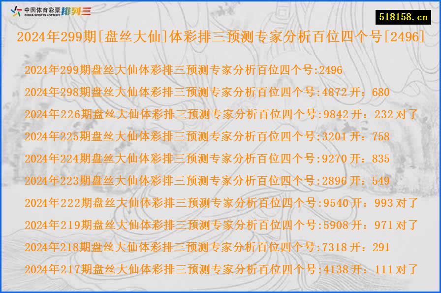 2024年299期[盘丝大仙]体彩排三预测专家分析百位四个号[2496]