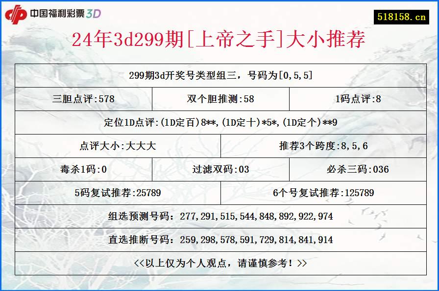 24年3d299期[上帝之手]大小推荐