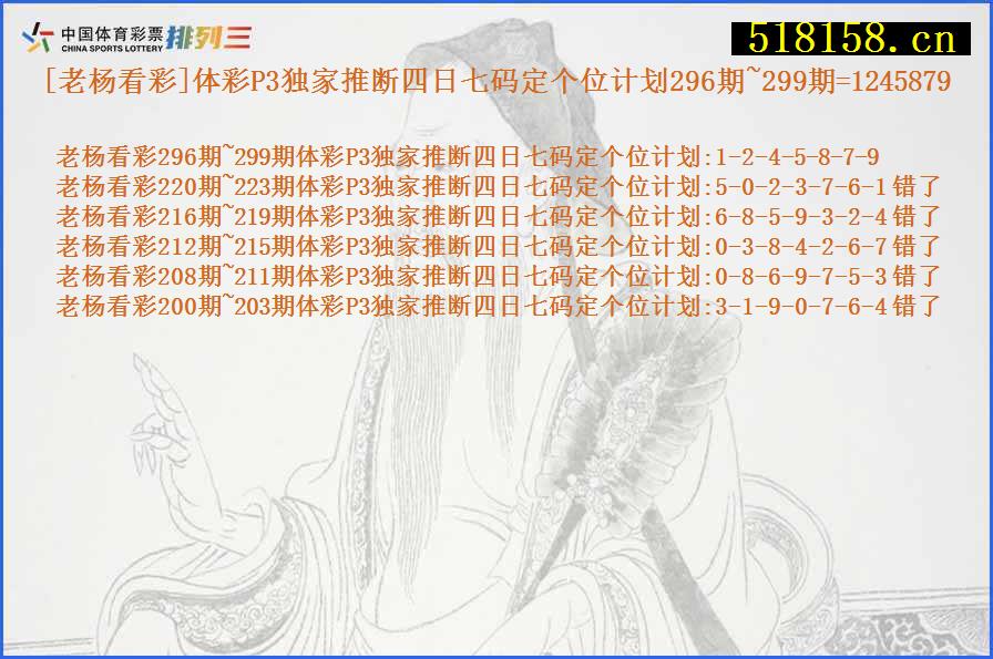 [老杨看彩]体彩P3独家推断四日七码定个位计划296期~299期=1245879