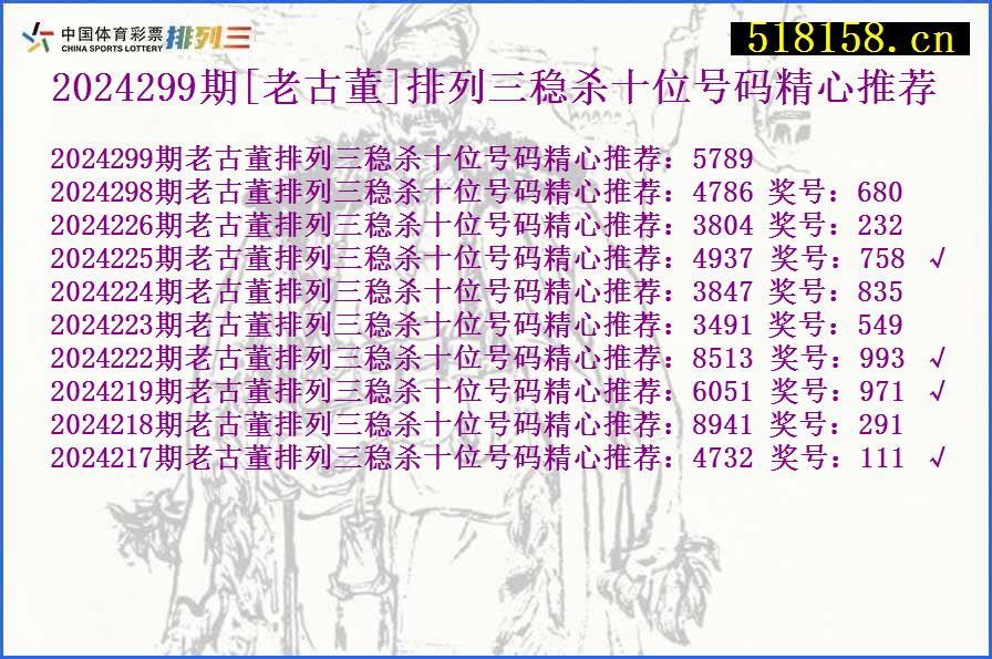 2024299期[老古董]排列三稳杀十位号码精心推荐