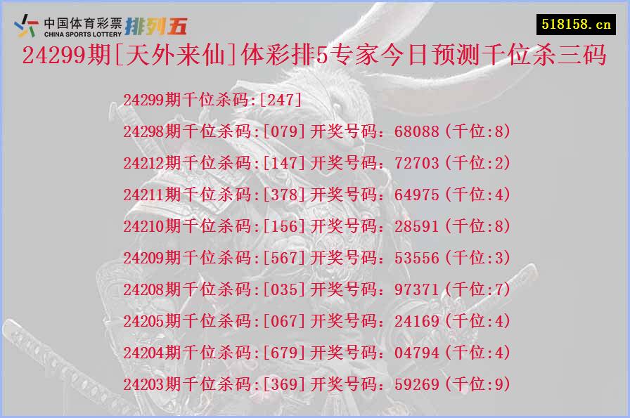 24299期[天外来仙]体彩排5专家今日预测千位杀三码