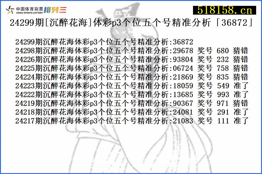 24299期[沉醉花海]体彩p3个位五个号精准分析「36872」