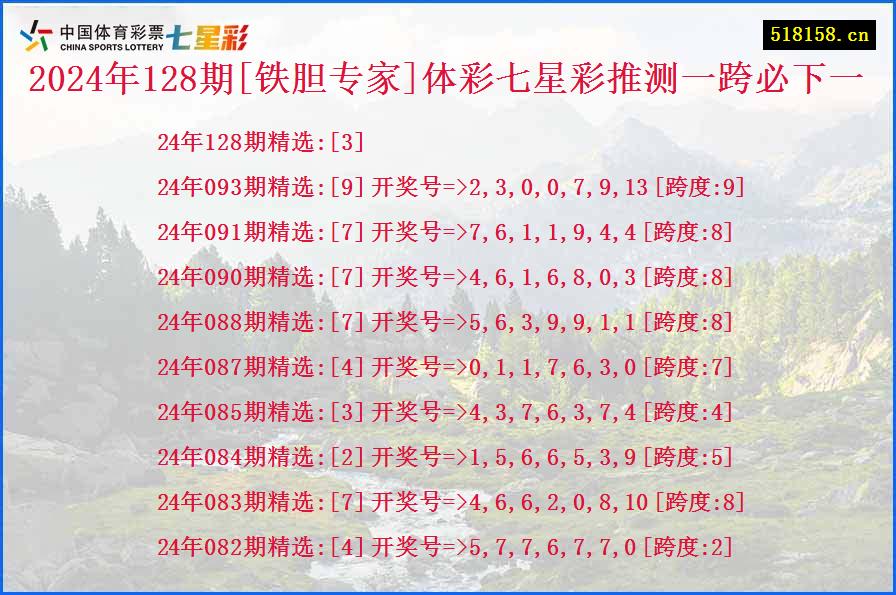 2024年128期[铁胆专家]体彩七星彩推测一跨必下一