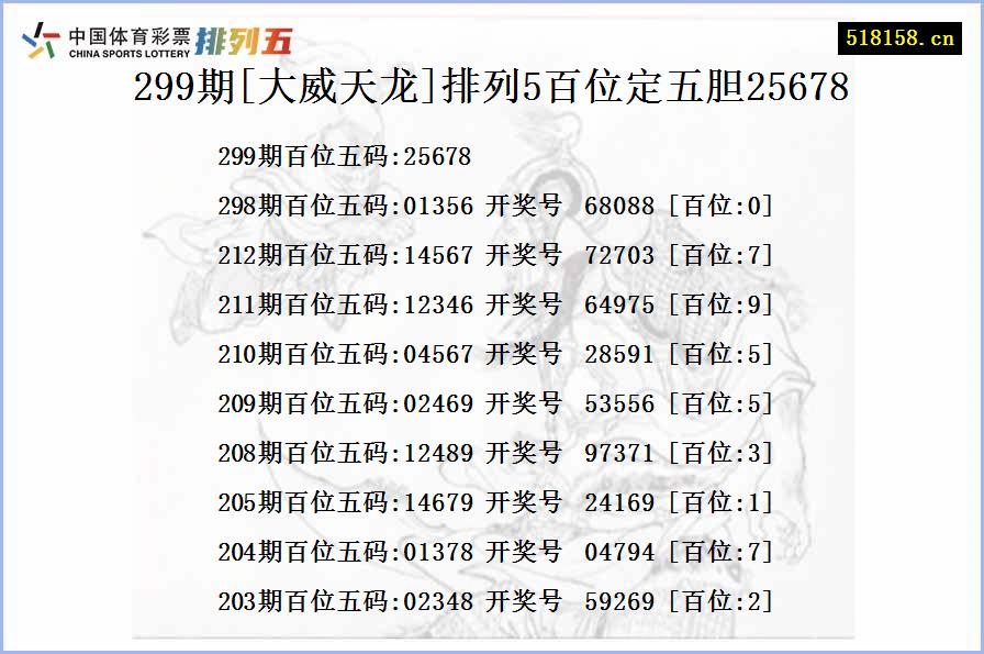 299期[大威天龙]排列5百位定五胆25678