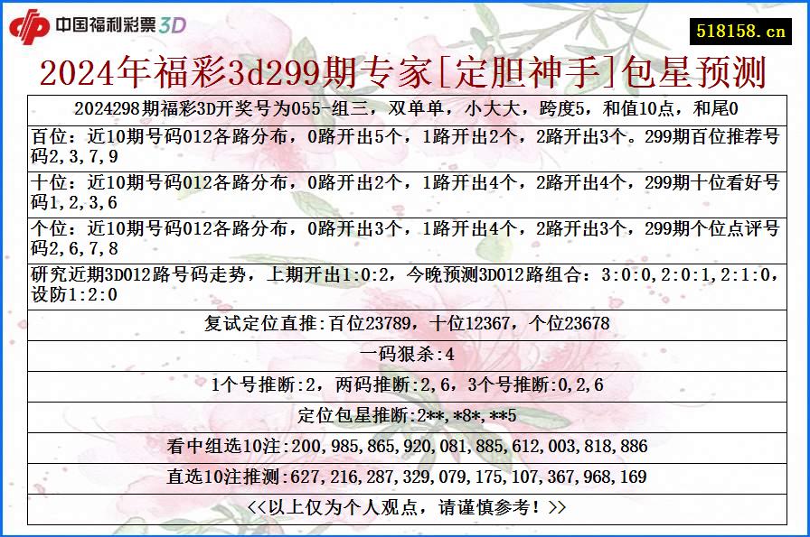 2024年福彩3d299期专家[定胆神手]包星预测