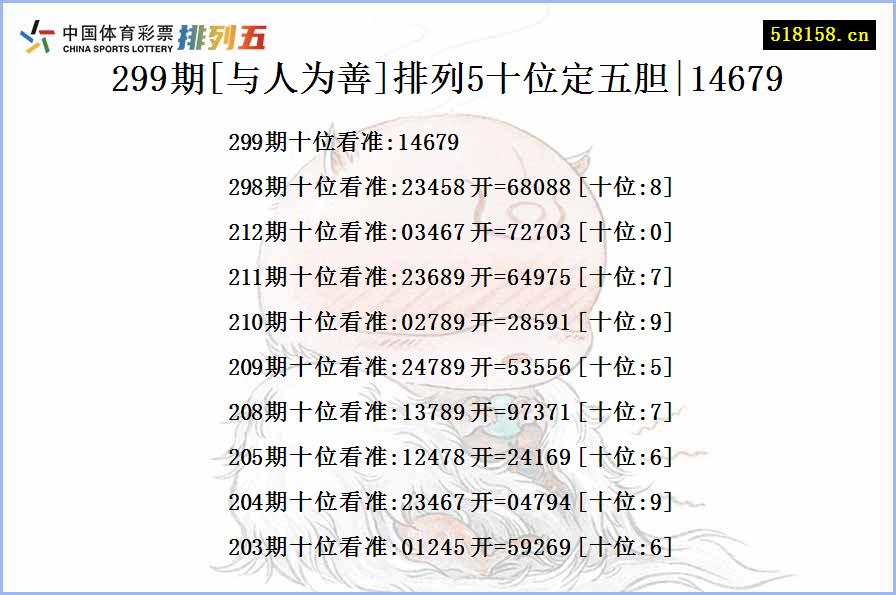 299期[与人为善]排列5十位定五胆|14679