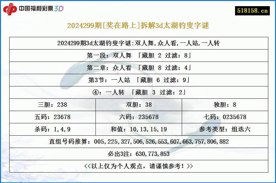 2024299期[奖在路上]拆解3d太湖钓叟字谜