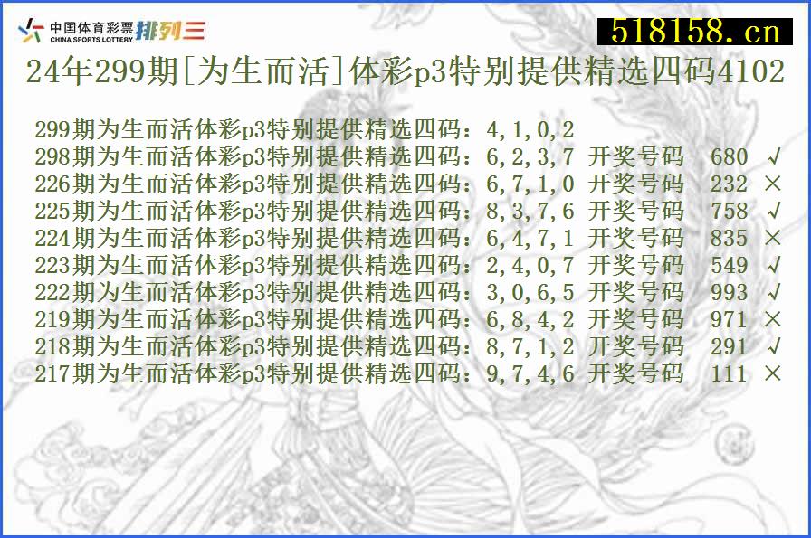 24年299期[为生而活]体彩p3特别提供精选四码4102