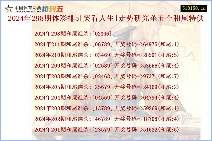 2024年298期体彩排5[笑看人生]走势研究杀五个和尾特供