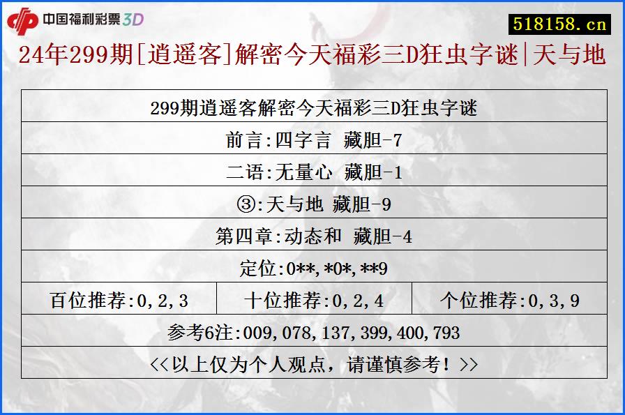 24年299期[逍遥客]解密今天福彩三D狂虫字谜|天与地