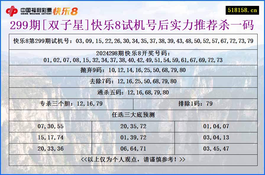 299期[双子星]快乐8试机号后实力推荐杀一码