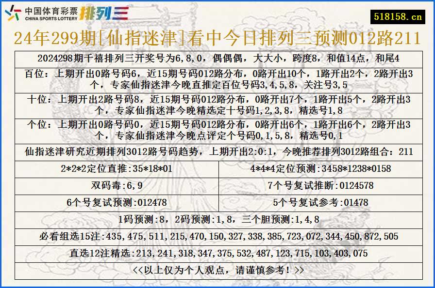 24年299期[仙指迷津]看中今日排列三预测012路211