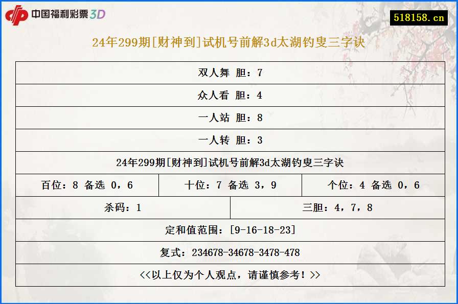 24年299期[财神到]试机号前解3d太湖钓叟三字诀