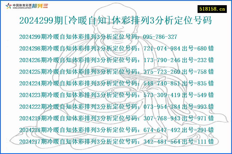 2024299期[冷暖自知]体彩排列3分析定位号码