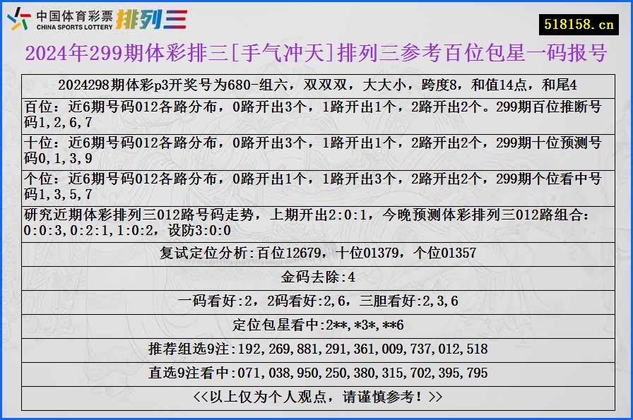 2024年299期体彩排三[手气冲天]排列三参考百位包星一码报号