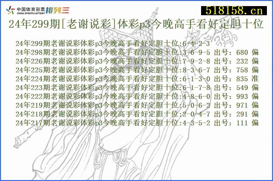 24年299期[老谢说彩]体彩p3今晚高手看好定胆十位