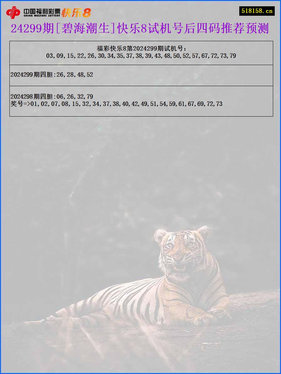 24299期[碧海潮生]快乐8试机号后四码推荐预测