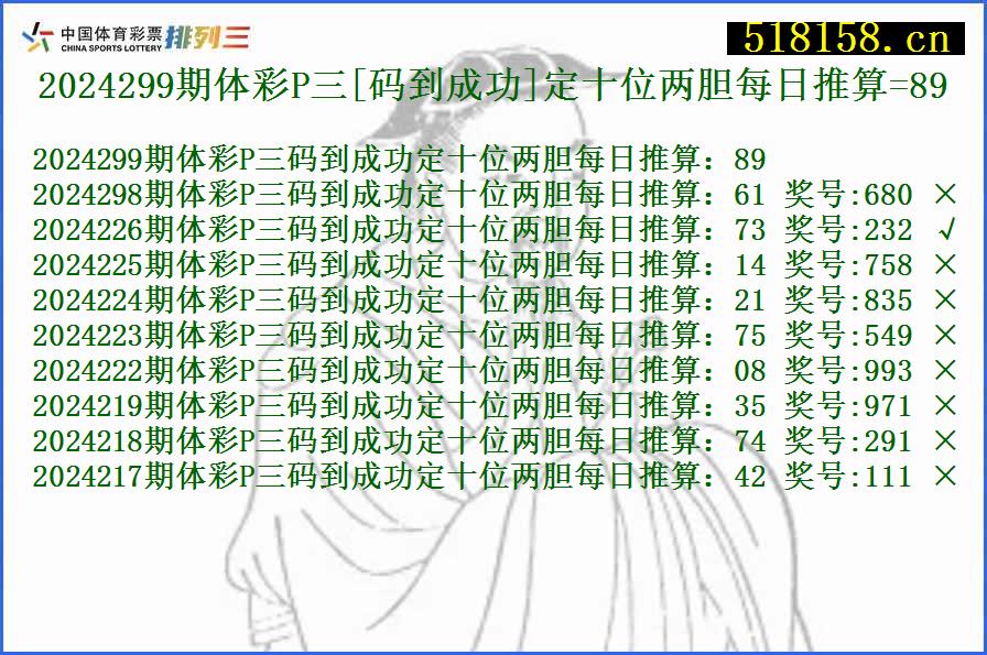 2024299期体彩P三[码到成功]定十位两胆每日推算=89