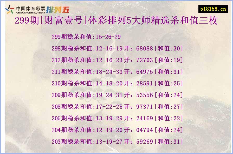 299期[财富壹号]体彩排列5大师精选杀和值三枚