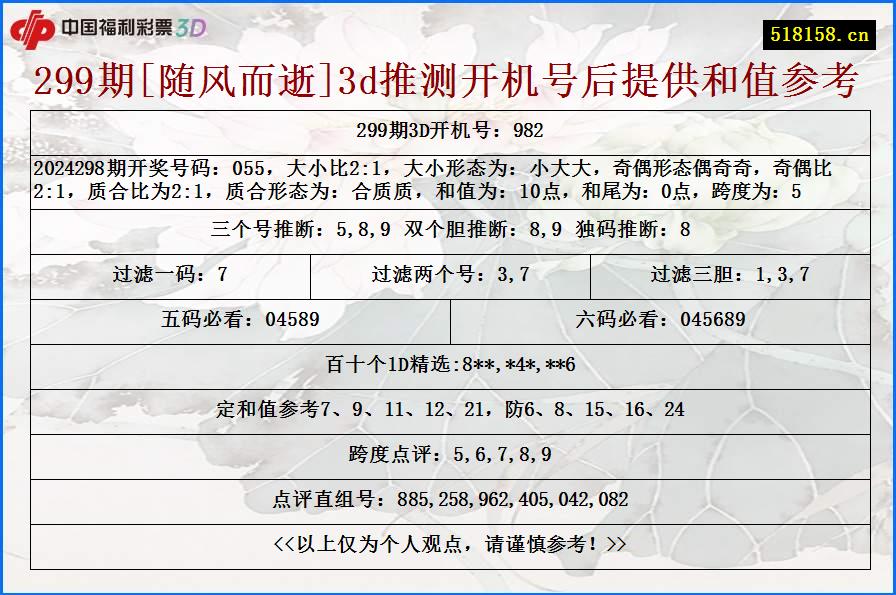 299期[随风而逝]3d推测开机号后提供和值参考