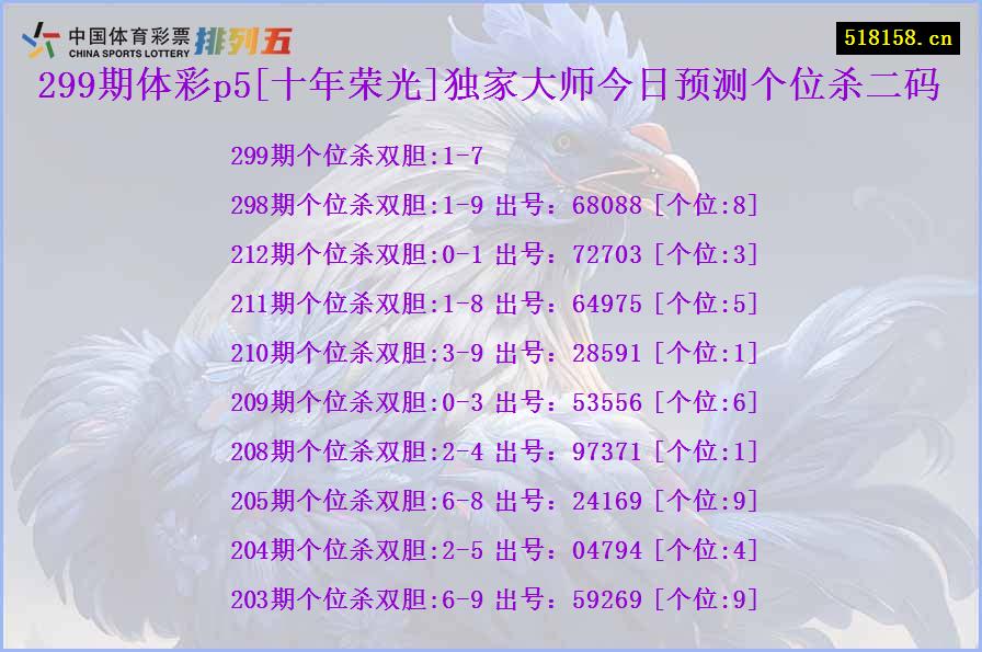 299期体彩p5[十年荣光]独家大师今日预测个位杀二码