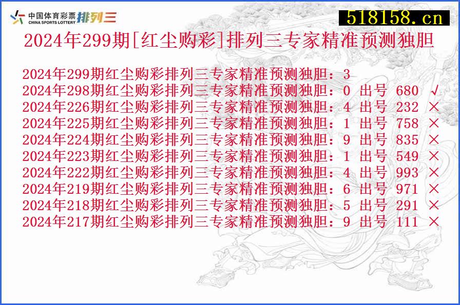 2024年299期[红尘购彩]排列三专家精准预测独胆