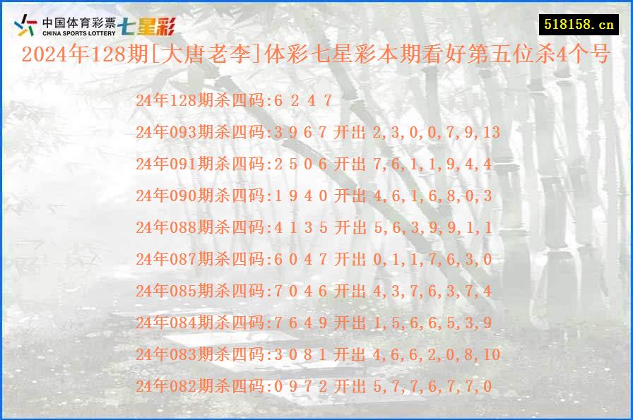 2024年128期[大唐老李]体彩七星彩本期看好第五位杀4个号