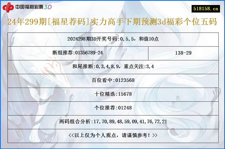 24年299期[福星荐码]实力高手下期预测3d福彩个位五码