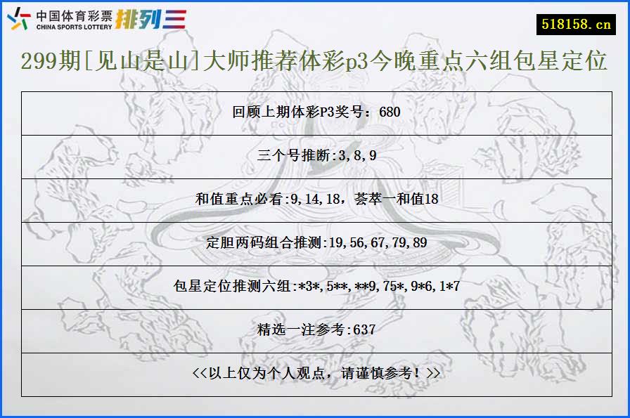 299期[见山是山]大师推荐体彩p3今晚重点六组包星定位