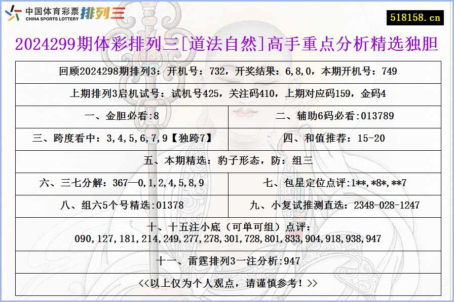 2024299期体彩排列三[道法自然]高手重点分析精选独胆