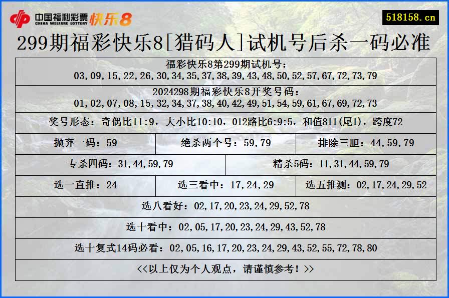 299期福彩快乐8[猎码人]试机号后杀一码必准