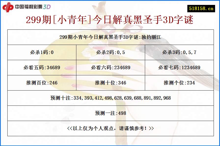 299期[小青年]今日解真黑圣手3D字谜