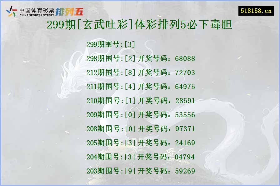 299期[玄武吐彩]体彩排列5必下毒胆