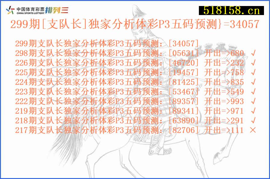 299期[支队长]独家分析体彩P3五码预测}=34057