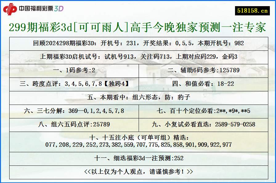 299期福彩3d[可可雨人]高手今晚独家预测一注专家