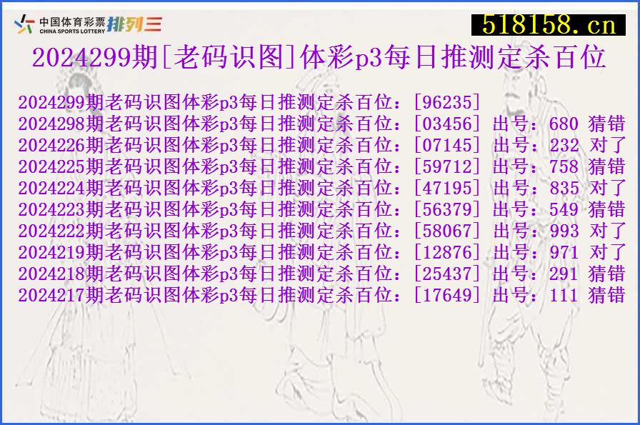 2024299期[老码识图]体彩p3每日推测定杀百位