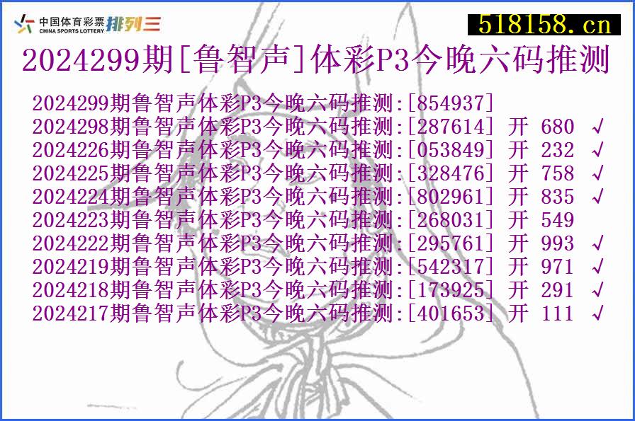 2024299期[鲁智声]体彩P3今晚六码推测