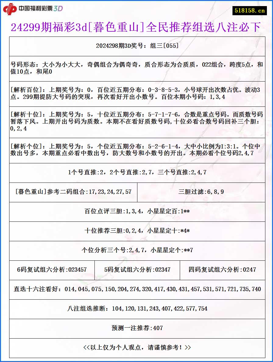 24299期福彩3d[暮色重山]全民推荐组选八注必下