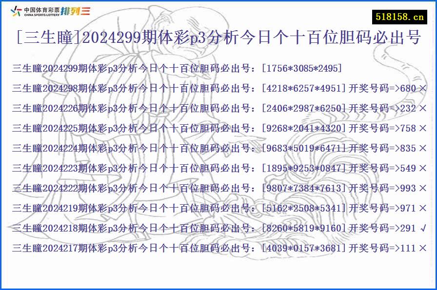 [三生瞳]2024299期体彩p3分析今日个十百位胆码必出号