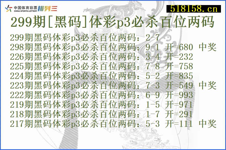 299期[黑码]体彩p3必杀百位两码