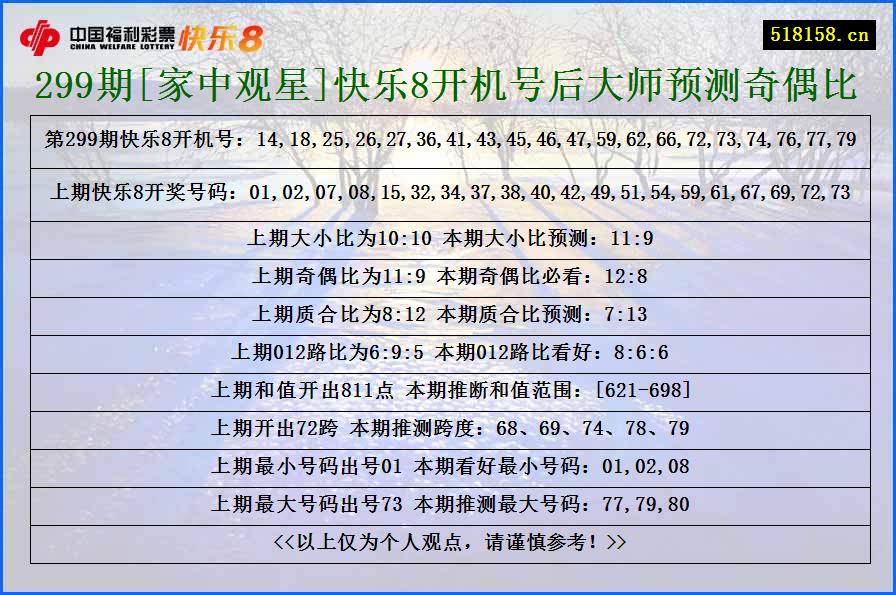 299期[家中观星]快乐8开机号后大师预测奇偶比