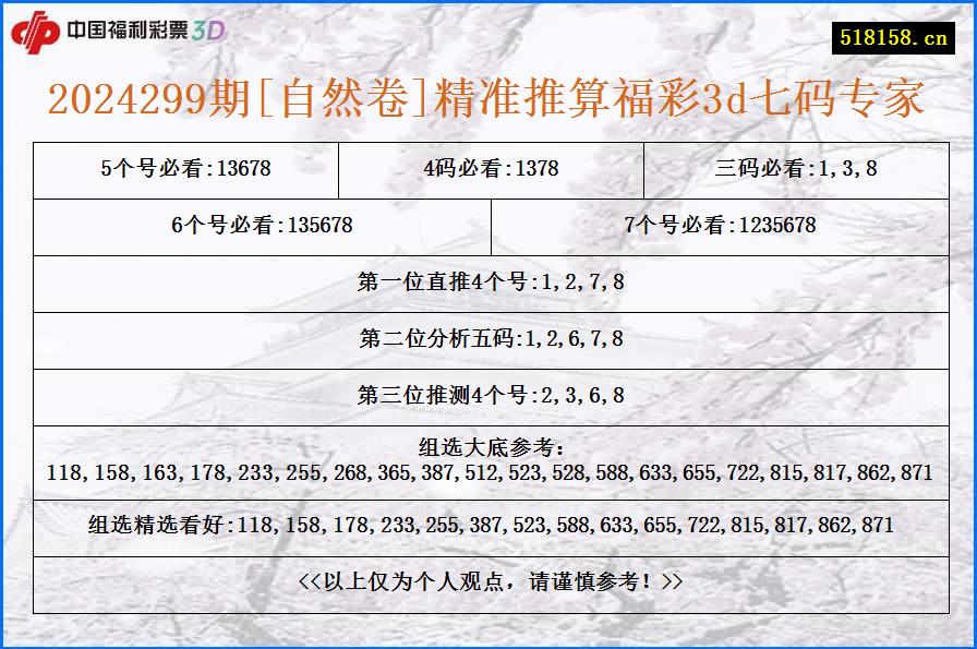 2024299期[自然卷]精准推算福彩3d七码专家