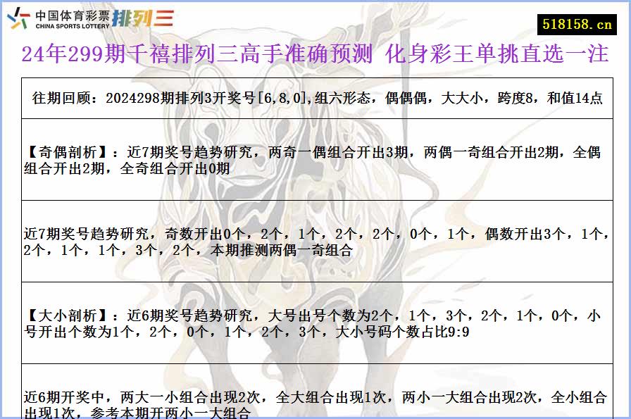 24年299期千禧排列三高手准确预测 化身彩王单挑直选一注