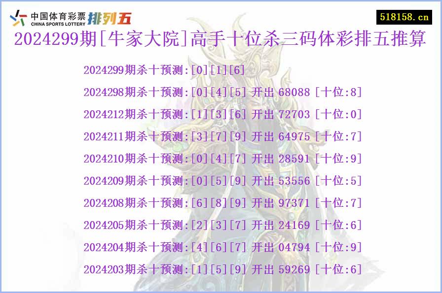 2024299期[牛家大院]高手十位杀三码体彩排五推算