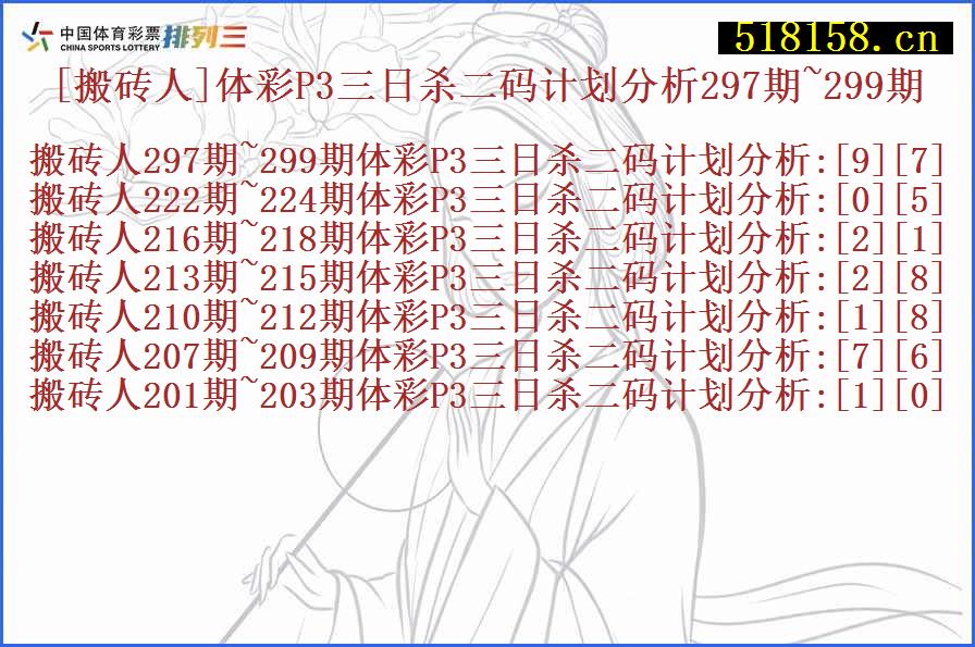 [搬砖人]体彩P3三日杀二码计划分析297期~299期