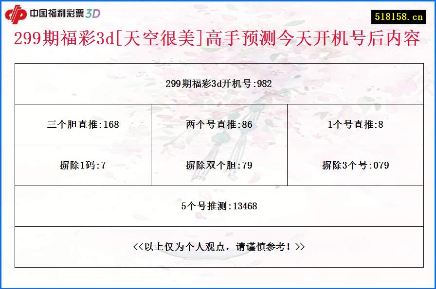 299期福彩3d[天空很美]高手预测今天开机号后内容