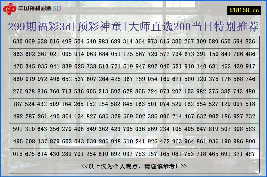 299期福彩3d[预彩神童]大师直选200当日特别推荐