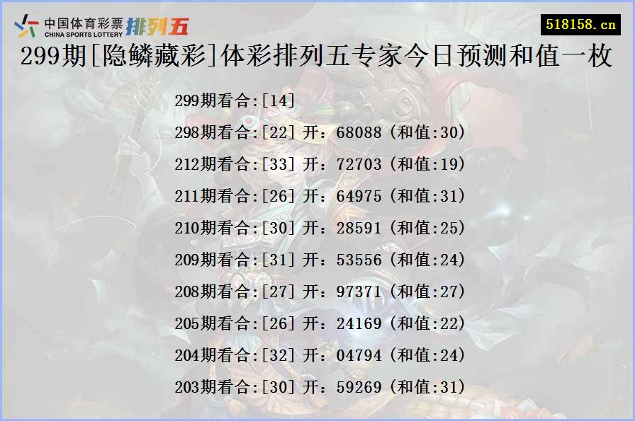 299期[隐鳞藏彩]体彩排列五专家今日预测和值一枚